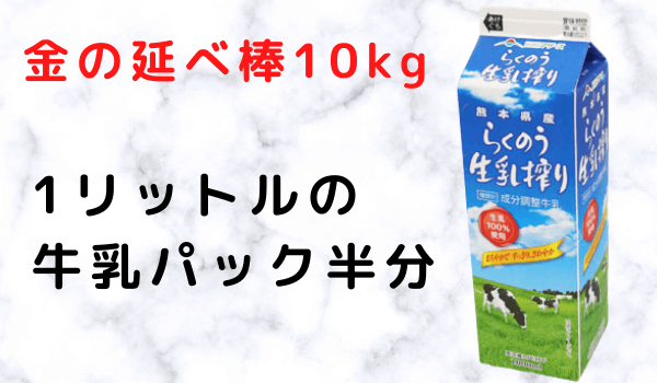 金の延棒10kgの大きさってどれぐらい サイズ感を徹底解説 質乃蔵 熊本の質屋 高価買取 販売